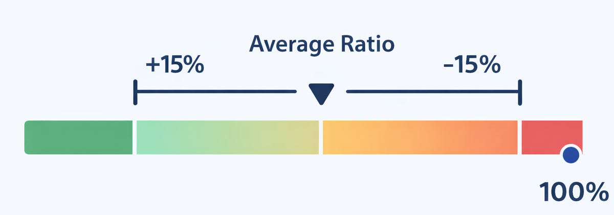 Chapter 123 corridor diagram